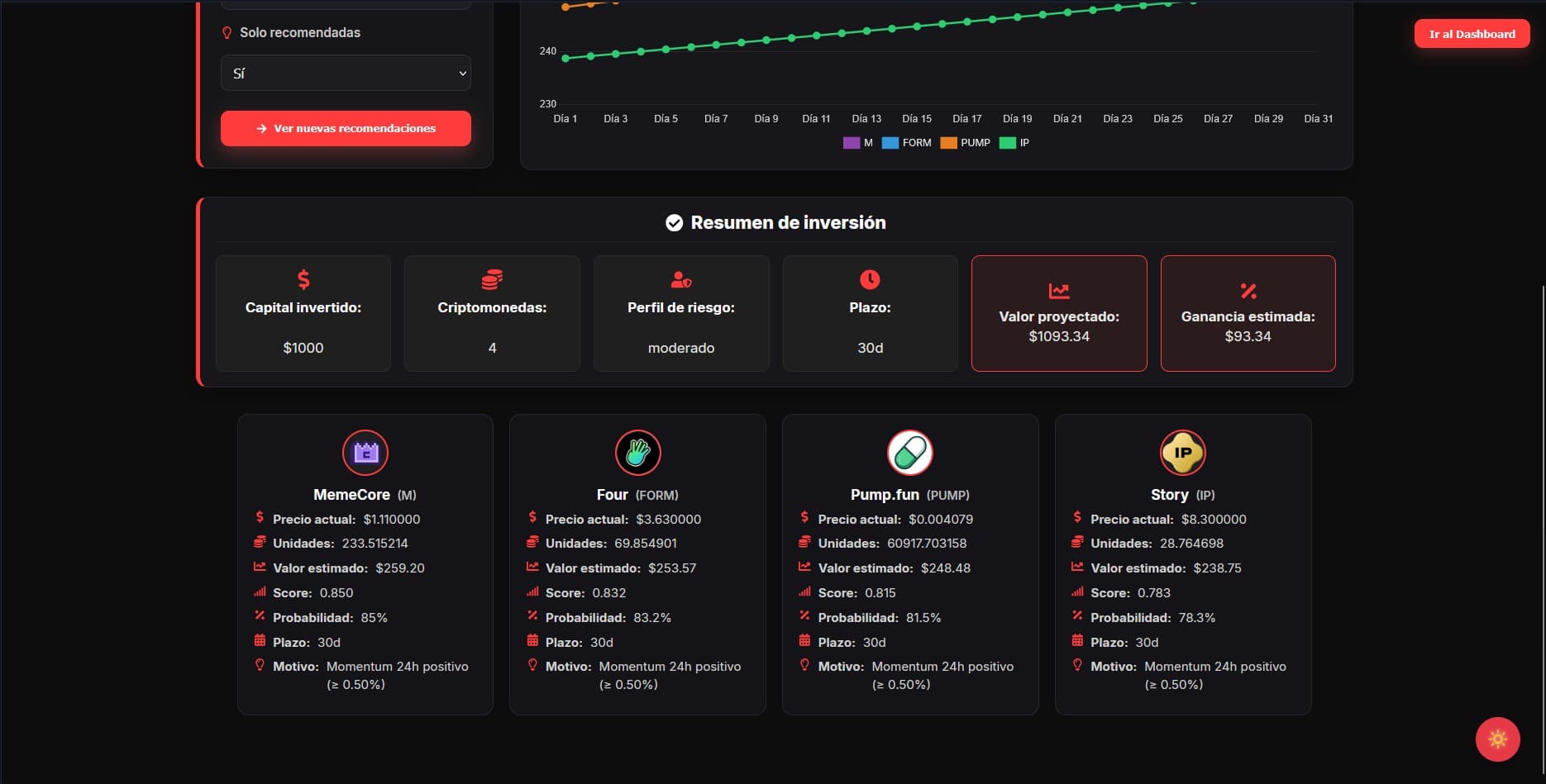 Crypto-Red screenshot 6