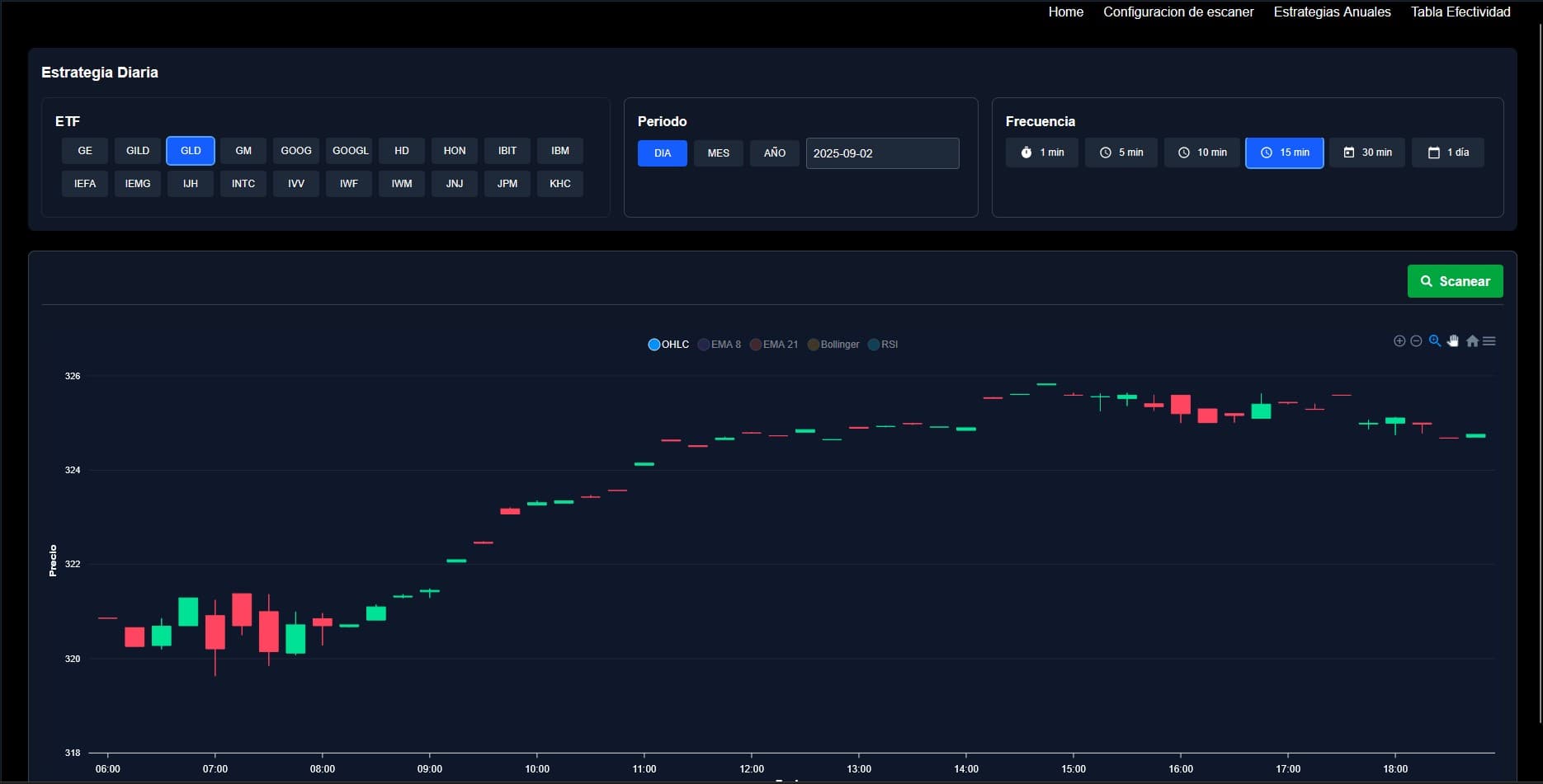 SurfTrading screenshot 2