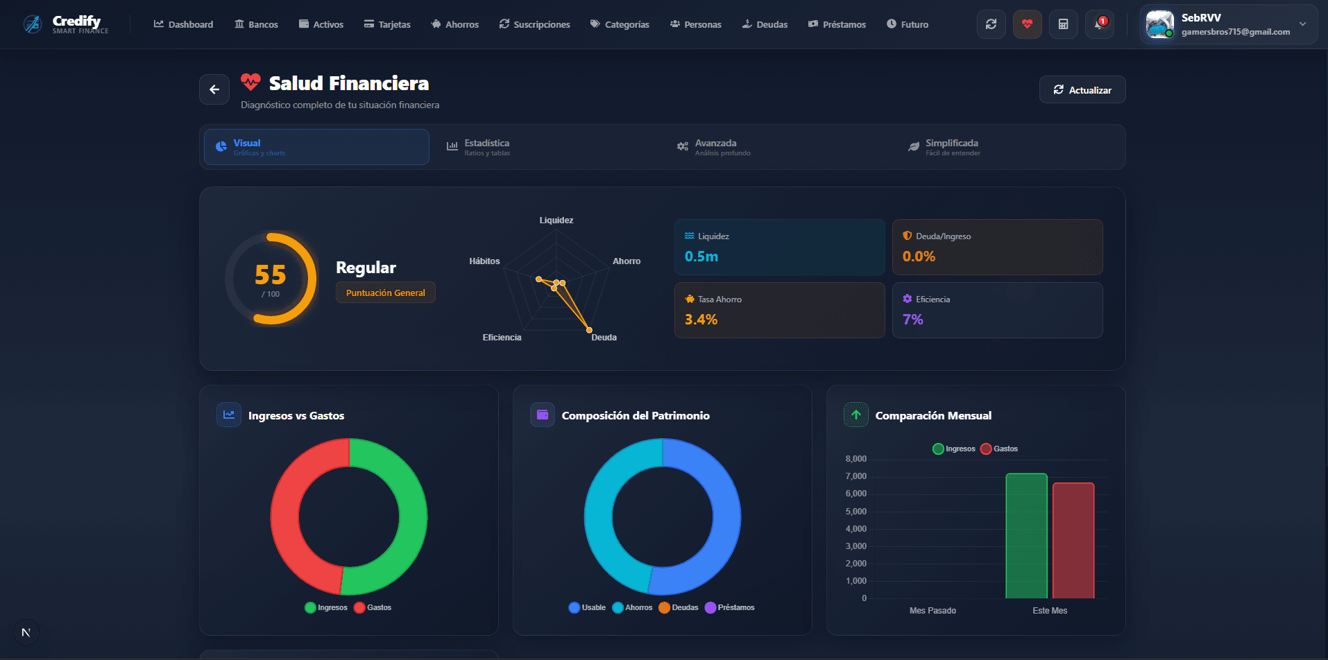 Credify screenshot 7